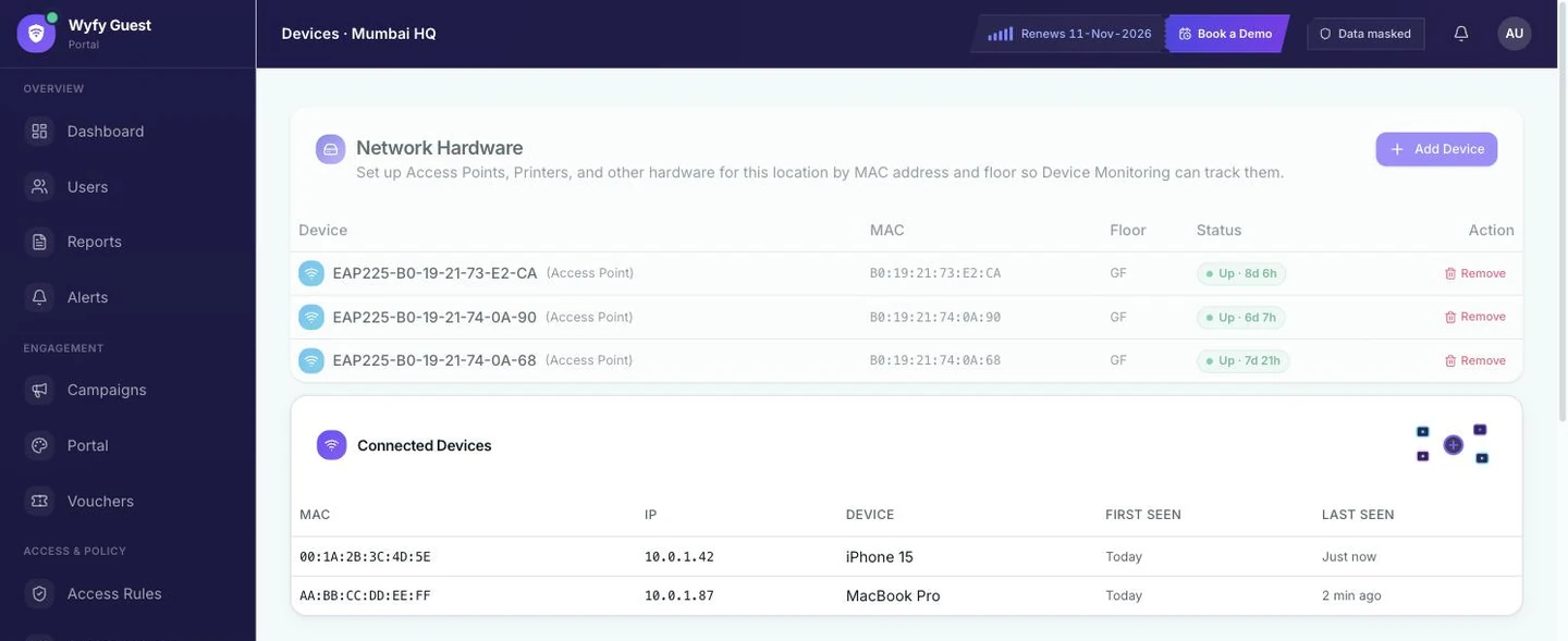 Wyfy Guest का Devices पेज: रजिस्टर्ड एक्सेस पॉइंट्स और एक प्रिंटर, MAC एड्रेस और फ्लोर के साथ, लाइव स्टेटस में